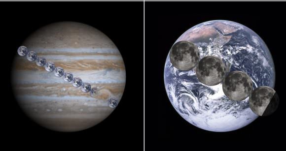 Comparison of Jupiter and Earth size, showing Jupiter as much larger than Earth.