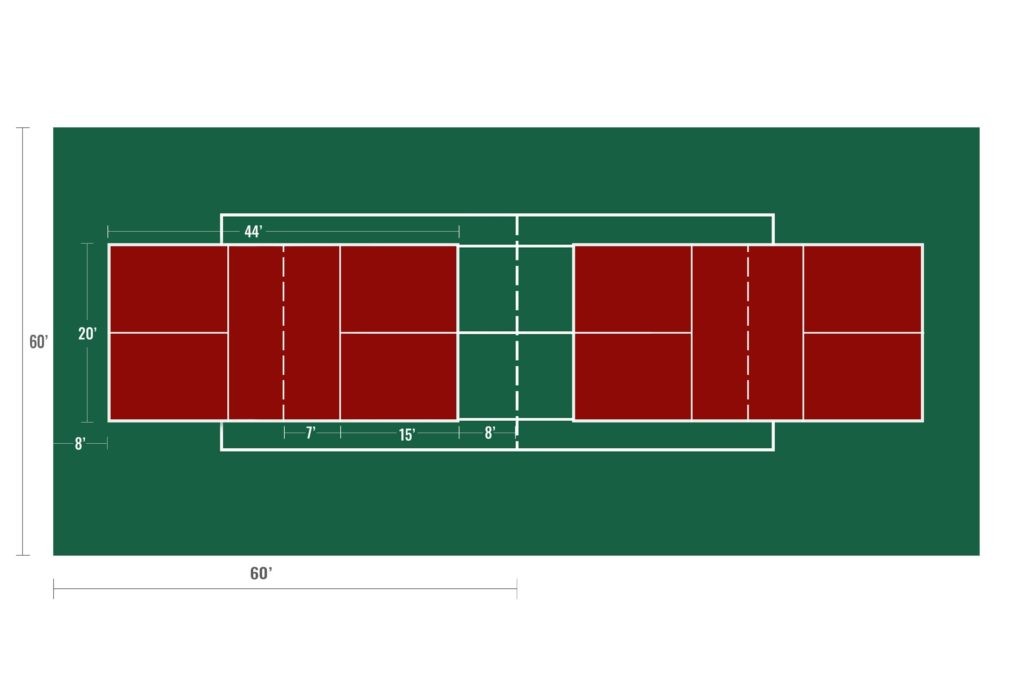 Two pickleball courts laid out on standard size tennis court