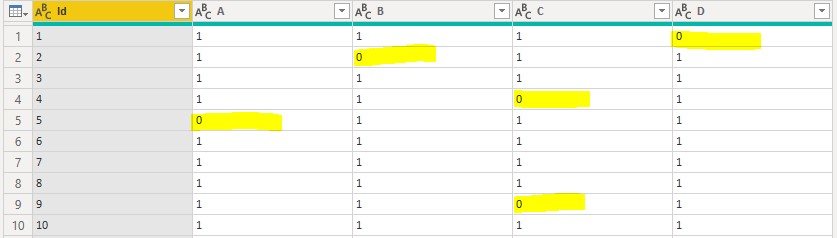 Output of the fxCom2Tables Power Query M function, showing a comparison result with 1 for matches and 0 for mismatches between two tables.