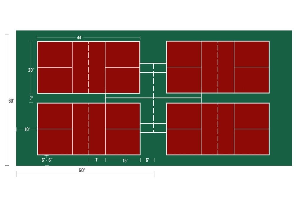 Four pickleball courts laid out on a standard size tennis court