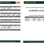 Cloud CMA comparative market analysis output