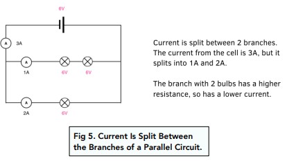 Parallel Circuit Example