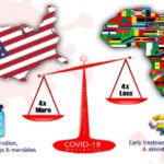 The coronavirus disease 2019 mortality paradox. The United States has tackled coronavirus disease 2019 (COVID-19) by heavily relying on mass vaccination, rapidly approving experimental drugs and implementing strict mandates. In contrast, Africa has chosen to adopt early treatment using safe repurposed drugs as best scientifically revealed in Kelleni’s protocol and has abandoned mass vaccination and mandates. Despite Africa having a population over four times larger than the United States, its COVID-19 death toll has been four times lower.