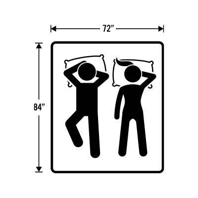 California King Mattress Dimensions