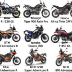 Comparing Motorcycles: A Detailed Guide to Choosing Your Perfect Ride