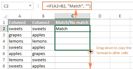 Copy the formula down to other cells to compare two columns for differences in Excel.