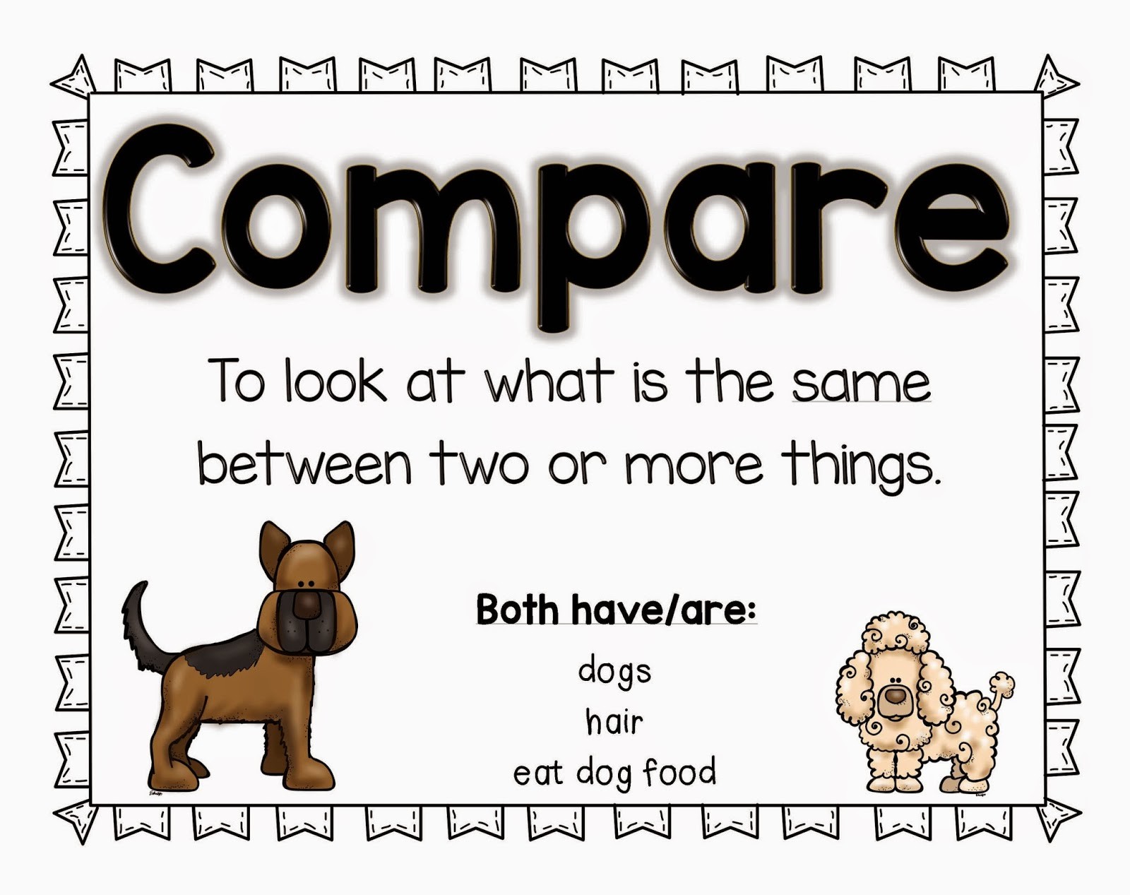 Compare Definition Poster for Kids