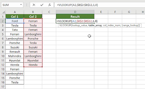 Entering VLOOKUP formula for column comparison in Excel