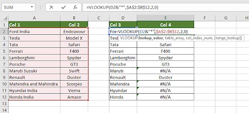 Using wildcards with VLOOKUP for partial matches