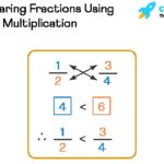 Comparing Fractions Using Cross Multiplication