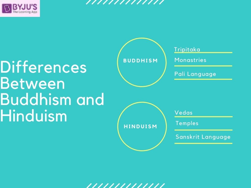 Differences between Buddhism and Hinduism