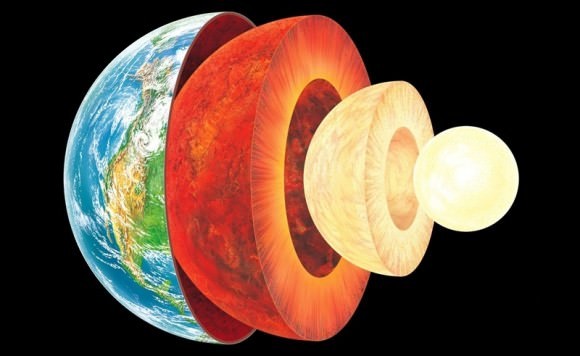 Earth's Layers