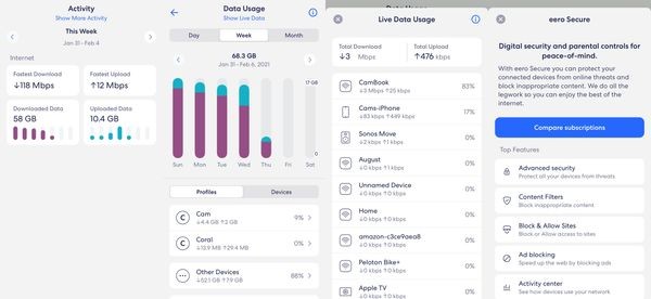 Eero app displaying network activity and bandwidth usage.