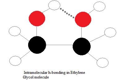 Intramolecular hydrogen bonding in ethylene glycol.