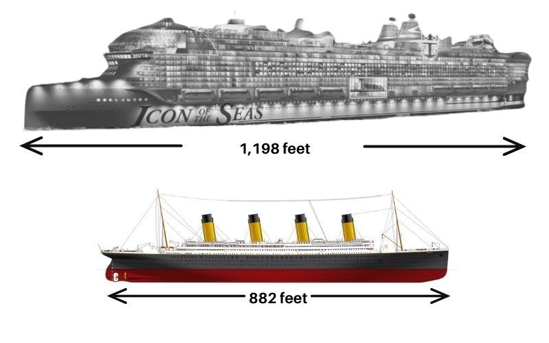 Side-by-side comparison of Icon of the Seas and Titanic showing the significant size difference