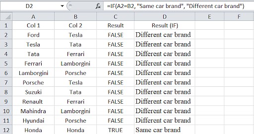 Using IF formula for comparing car brands in Excel