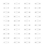 Number line illustrating integers, positive and negative