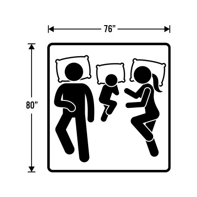 King Mattress Dimensions