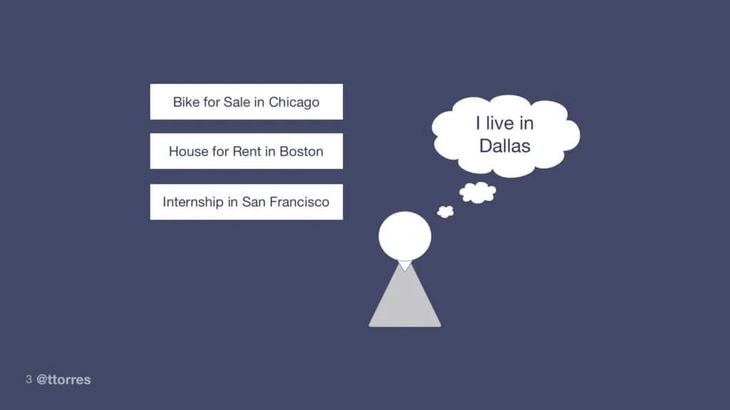 A person receives three emails—one about a bike for sale in Chicago, one about a house for rent in Boston, and one about an internship in San Francisco. The person thinks, “I live in Dallas.”