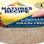 Pure Balance vs. Nature’s Recipe Dog Food: An In-Depth Comparison