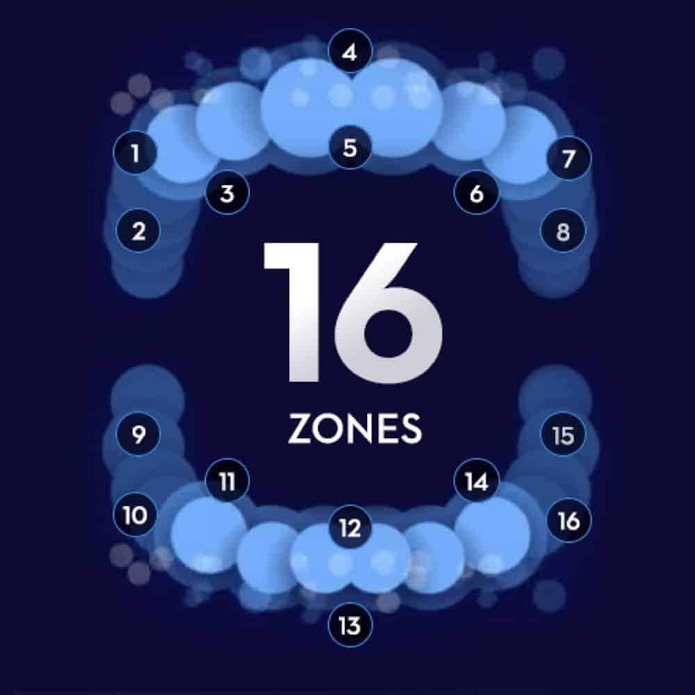 Graphic illustrating the 16 tracked zones with Oral-B real-time tracking in detail