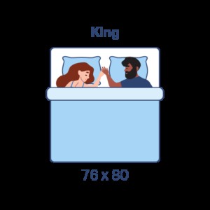 King size mattress dimensions and comparison.