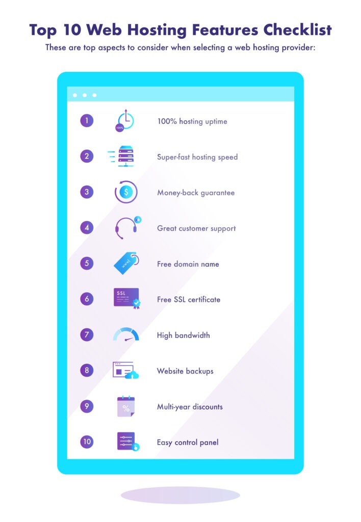 Web hosting checklist infographic highlighting top 10 features to consider