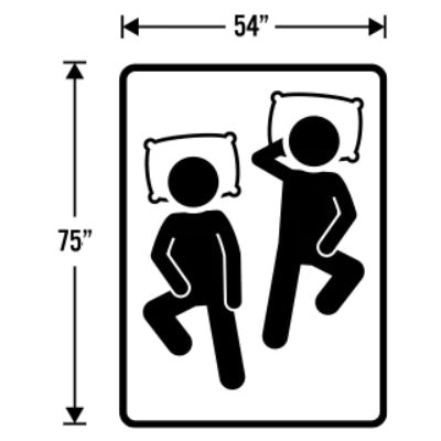 Full Mattress Size Chart