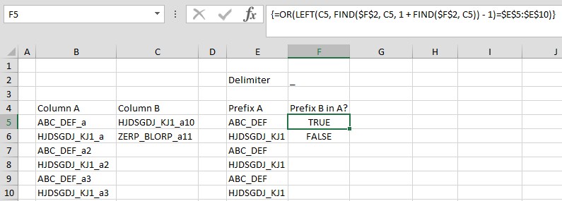 Excel substring comparison example showing formulas to check if Column B prefixes are present in Column A prefixes using LEFT and FIND functions.