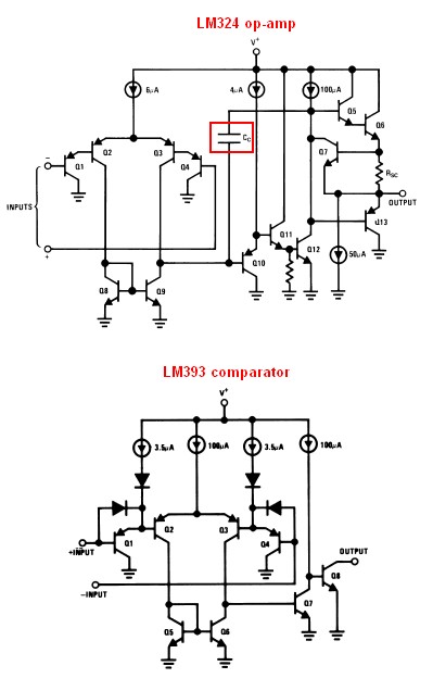 Schematic diagrams comparing the internal circuitry of the LM324 op-amp and LM393 comparator, highlighting the compensation capacitor in the LM324 and the different output stages.