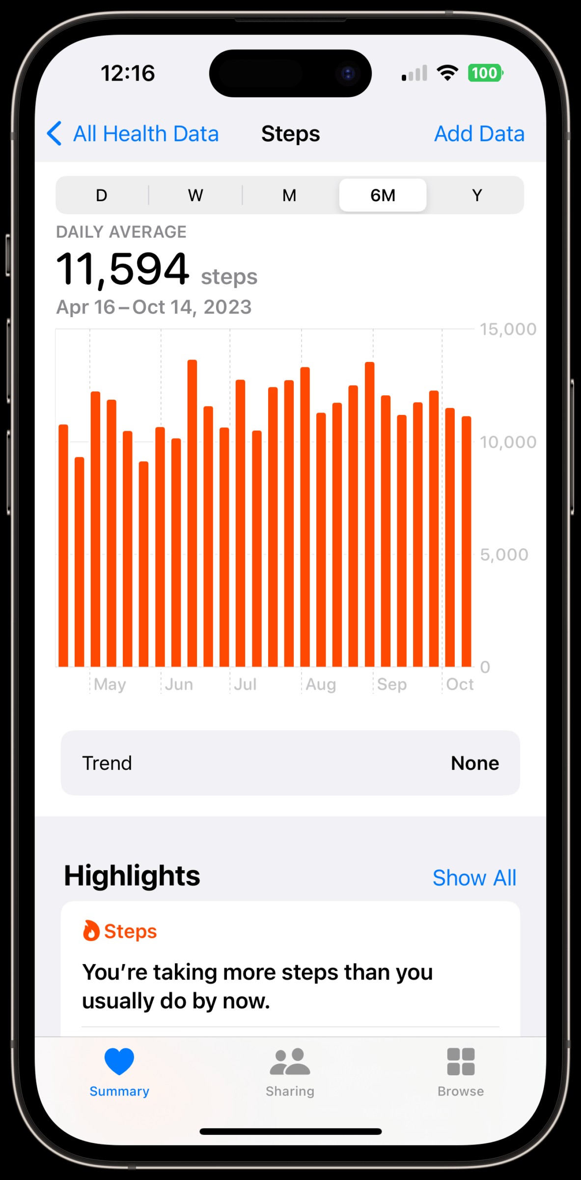 Apple Watch step tracking