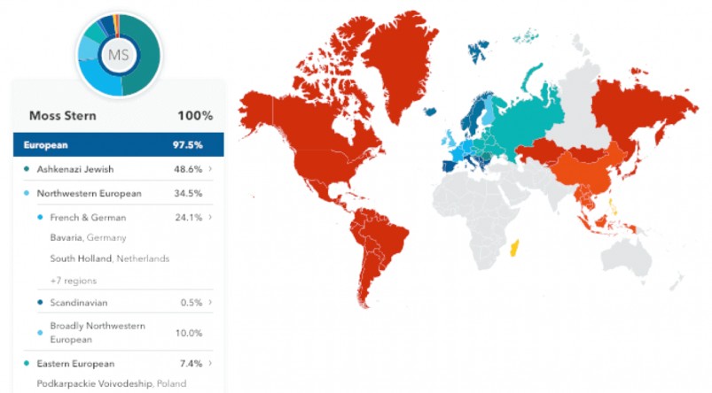 Find Your Relatives with AncestryDNA