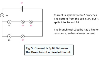 Parallel Circuit with three resistors