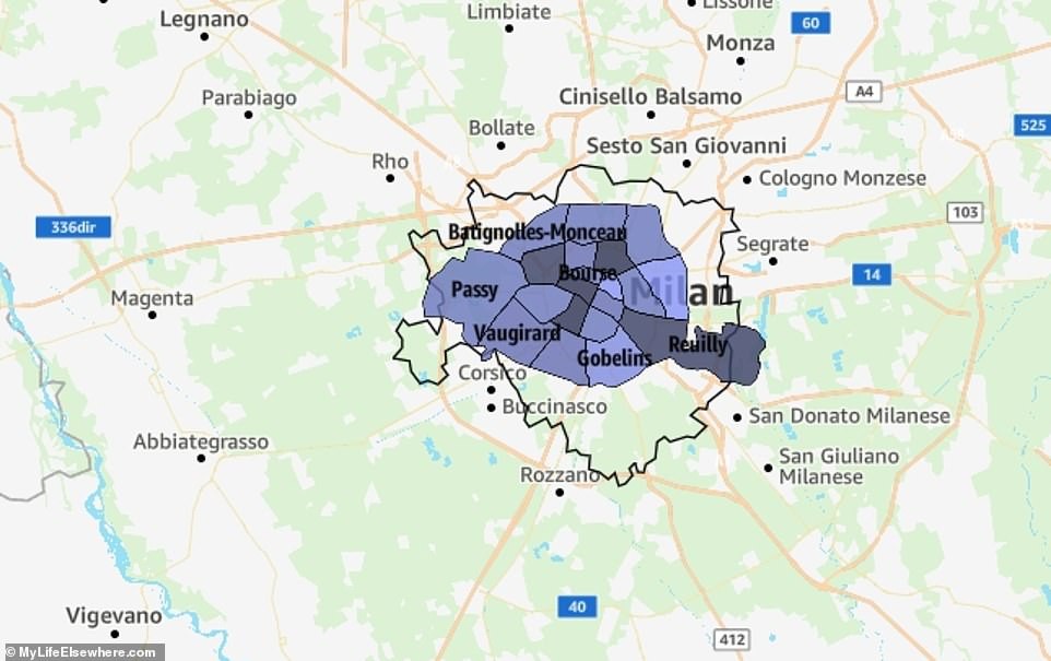Milan at 182 sq km/70 sq m is 1.7 times (72 per cent) bigger than Paris (105 sq km/40 sq m)