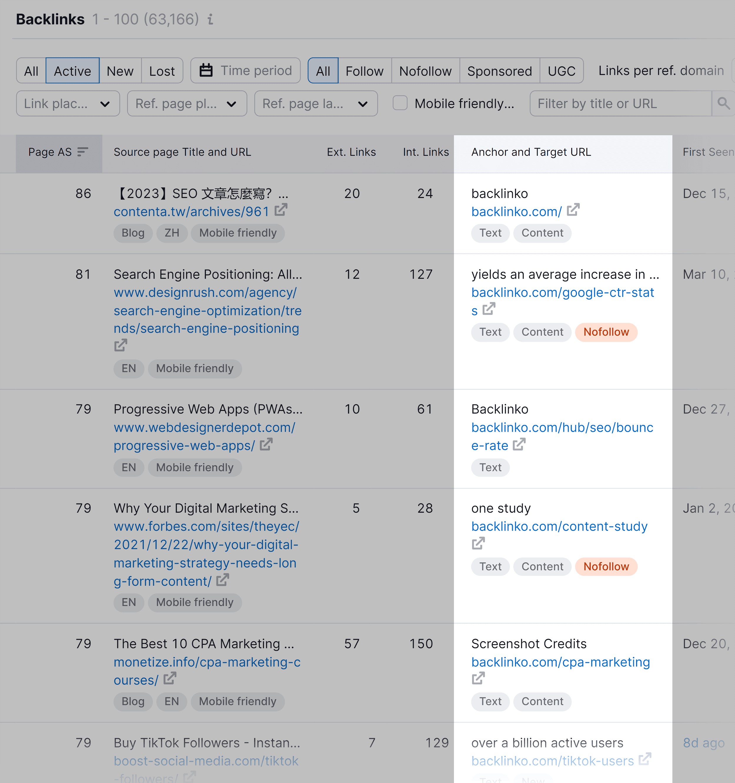 Backlinko – Backlinks – Anchor & target URL