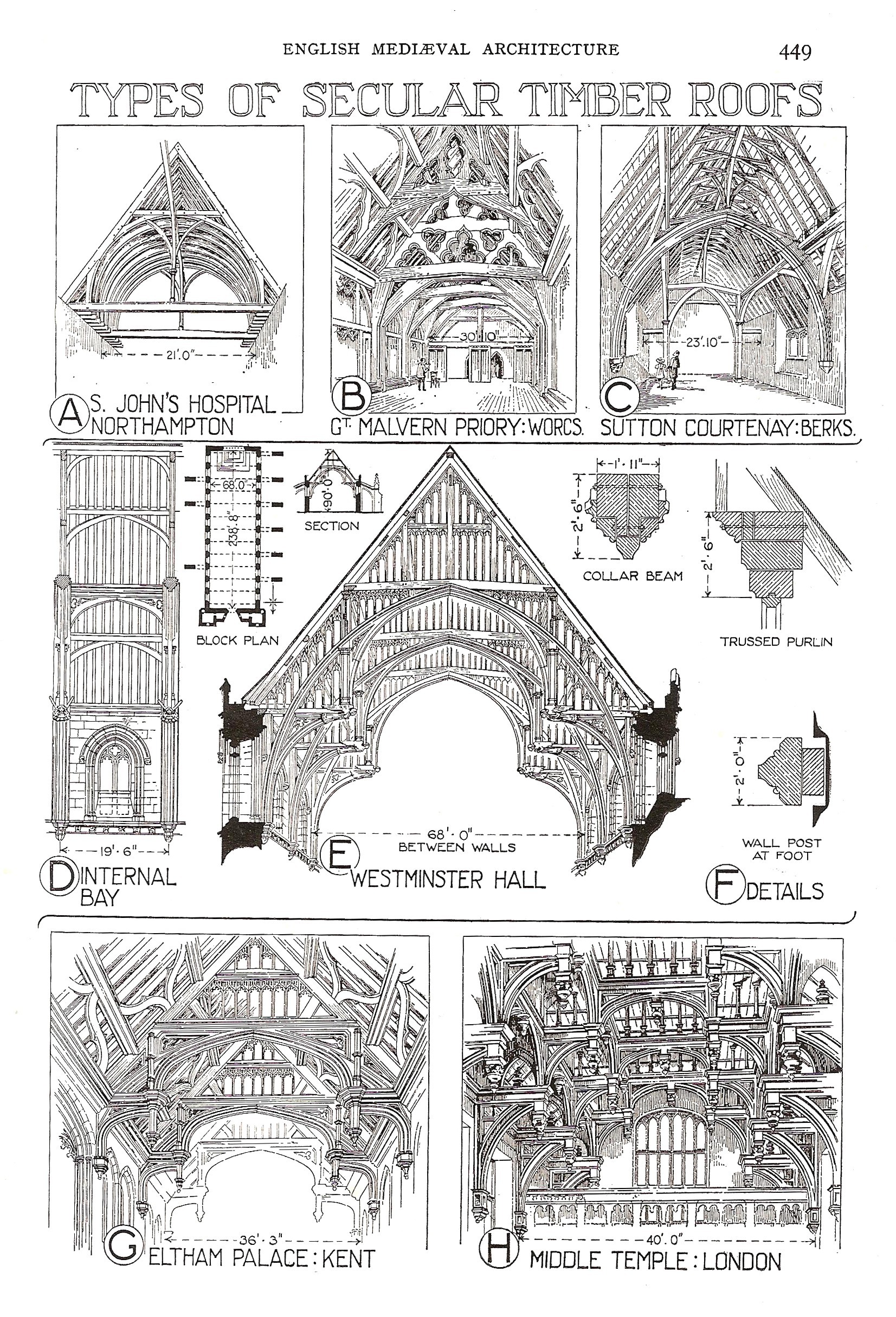 Comparative methods help identify trends and themes across different architectural eras.