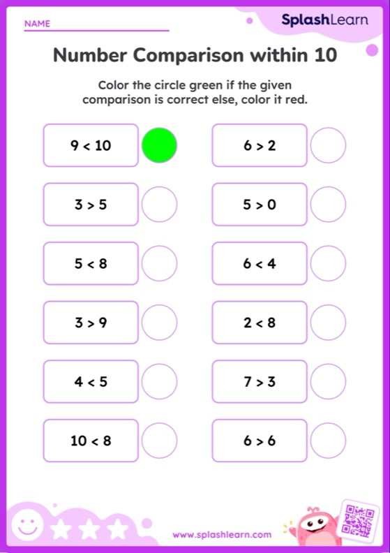 Check the Number Comparisons within 10