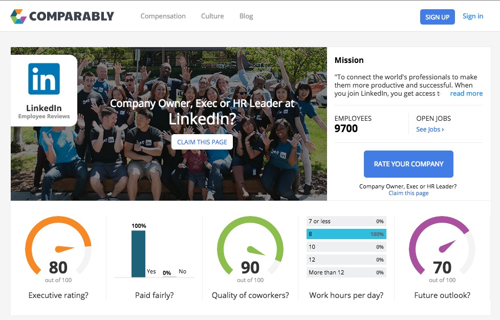 Company pages give you an overview of the executive rating, quality of co-workers, future outlook, etc.