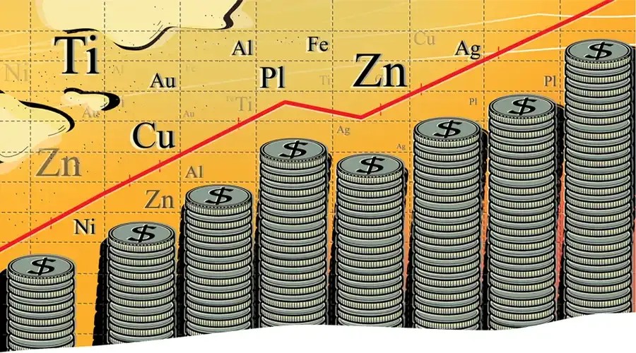 Metal price