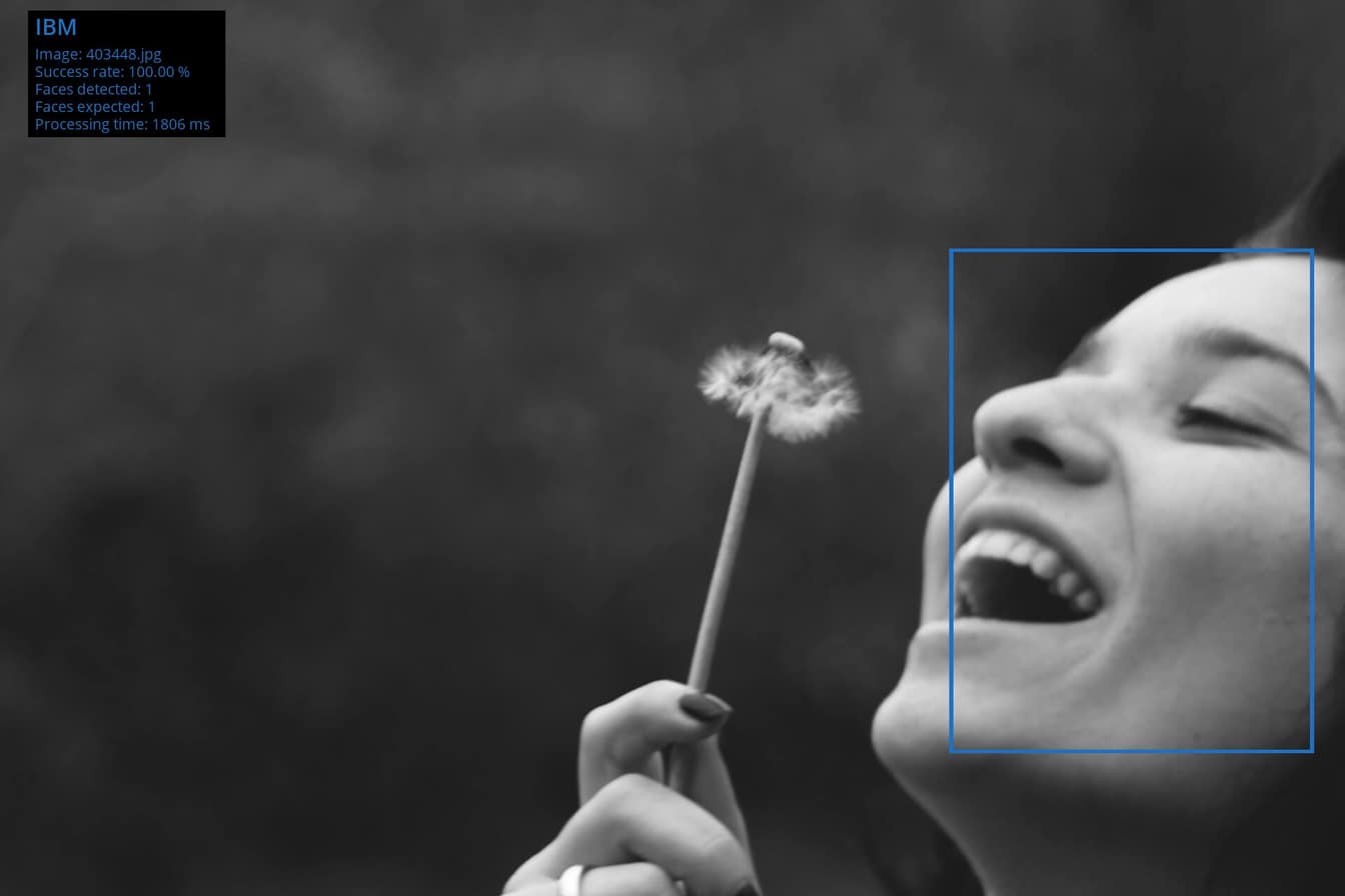 Comparing difficult facial angles