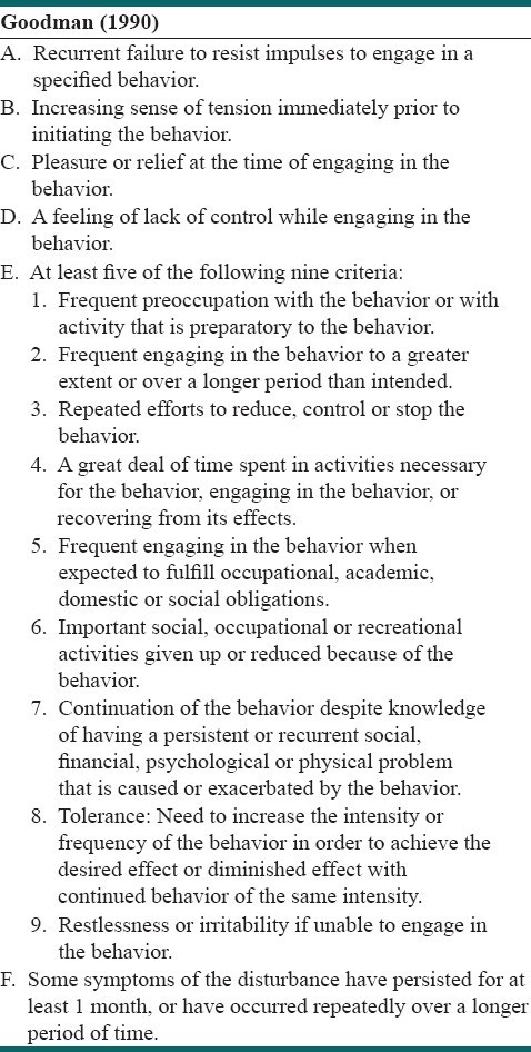 Diagnostic criteria for behavioral addictions