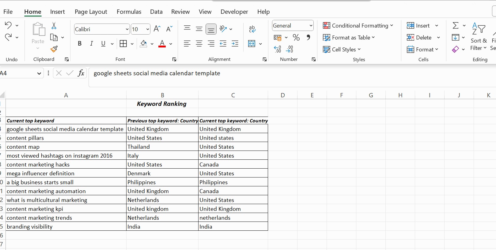 Excel Using Conditional Formatting