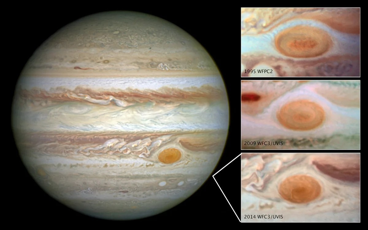 Jupiter's Great Red Spot Shrinking Over Time