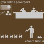 Powerpoint Data Visualization chart type
