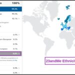 23andMe Ethnicity Estimate with Trace Ancestry