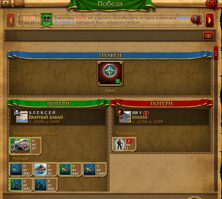 Intergroup Comparisons