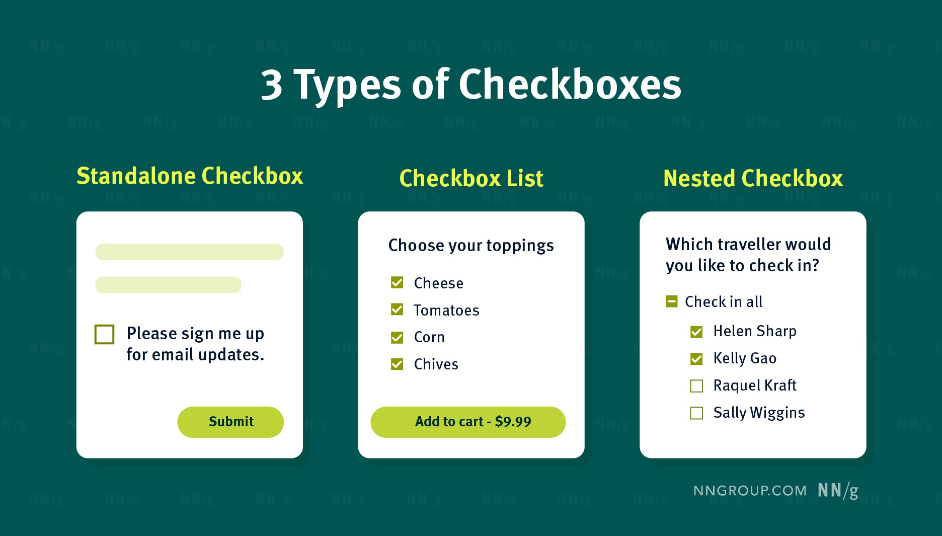Comparison of three types of checkboxes. The title is checkbox comparison, standalone, list, and nested