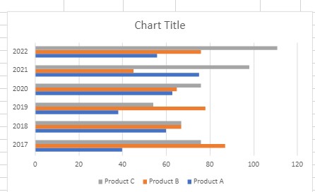 Bar-graph-created