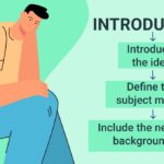 Effective Introduction