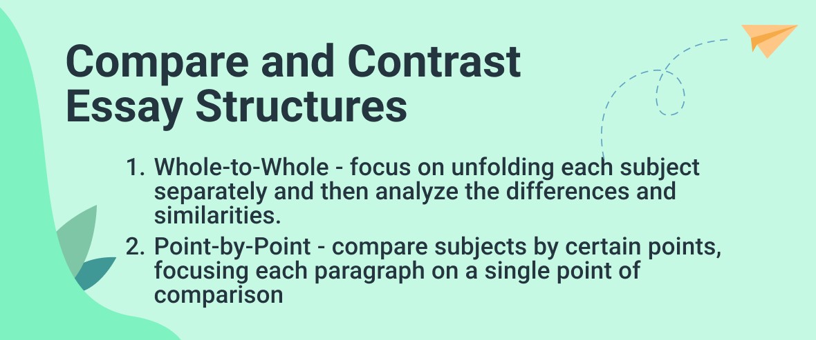 Comparison of Point-by-Point and Block essay structures